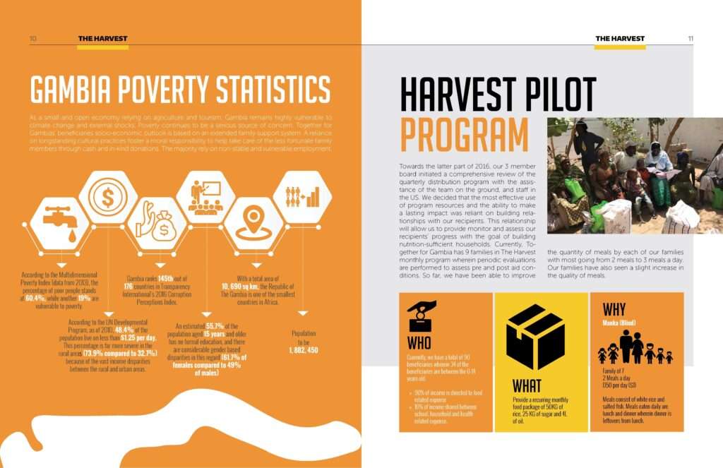 Togeather For Gambia 1