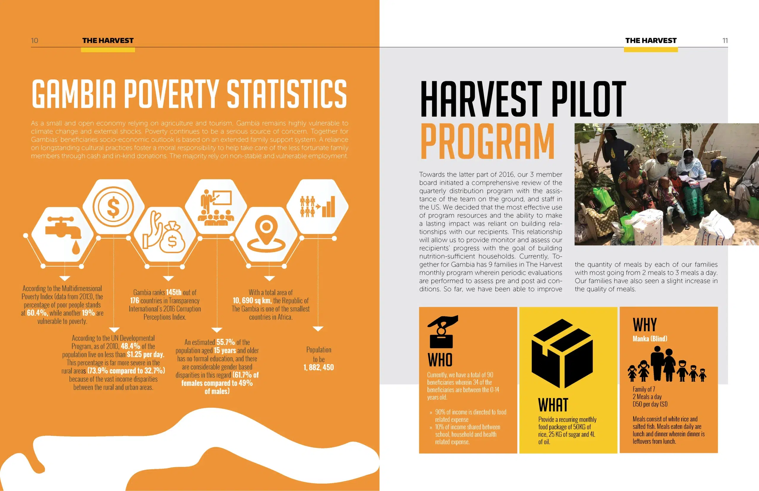 Togeather For Gambia